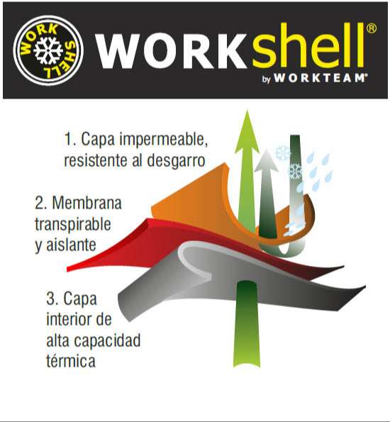 Chaqueta workshell de caza y pesca S8600 Hunterteam